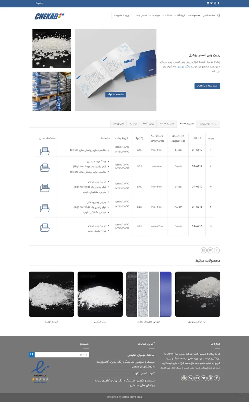 Powder Coating